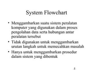 5
System Flowchart
• Menggambarkan suatu sistem peralatan
komputer yang digunakan dalam proses
pengolahan data serta hubungan antar
peralatan tersebut
• Tidak digunakan untuk menggambarkan
urutan langkah untuk memecahkan masalah
• Hanya untuk menggambarkan prosedur
dalam sistem yang dibentuk
 