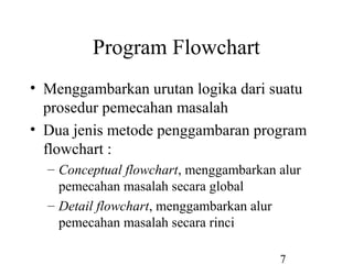 7
Program Flowchart
• Menggambarkan urutan logika dari suatu
prosedur pemecahan masalah
• Dua jenis metode penggambaran program
flowchart :
– Conceptual flowchart, menggambarkan alur
pemecahan masalah secara global
– Detail flowchart, menggambarkan alur
pemecahan masalah secara rinci
 