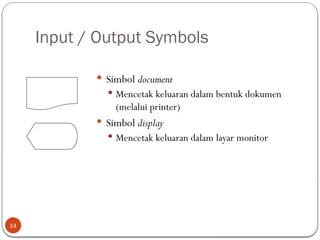 Input / Output Symbols
14
 Simbol document
 Mencetak keluaran dalam bentuk dokumen
(melalui printer)
 Simbol display
 Mencetak keluaran dalam layar monitor
 