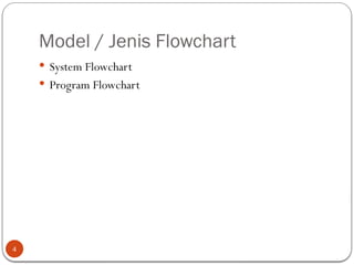 Model / Jenis Flowchart
4
 System Flowchart
 Program Flowchart
 