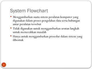 System Flowchart
5
 Menggambarkan suatu sistem peralatan komputer yang
digunakan dalam proses pengolahan data serta hubungan
antar peralatan tersebut
 Tidak digunakan untuk menggambarkan urutan langkah
untuk memecahkan masalah
 Hanya untuk menggambarkan prosedur dalam sistem yang
dibentuk
 