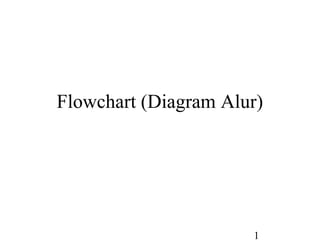 Flowchart (Diagram Alur)




                      1
 