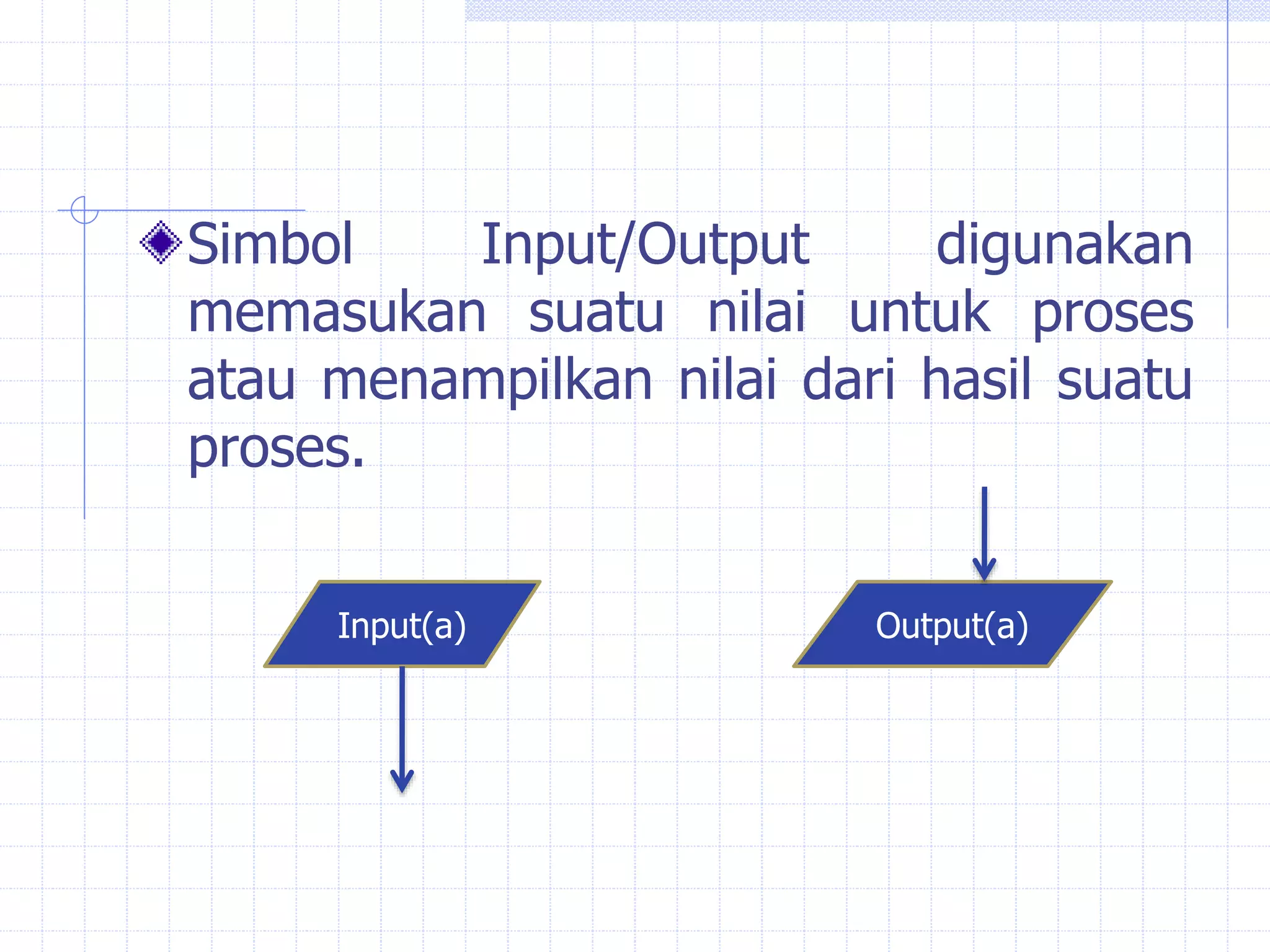 Simbol Input/Output digunakan
memasukan suatu nilai untuk proses
atau menampilkan nilai dari hasil suatu
proses.
Input(a) Output(a)
 