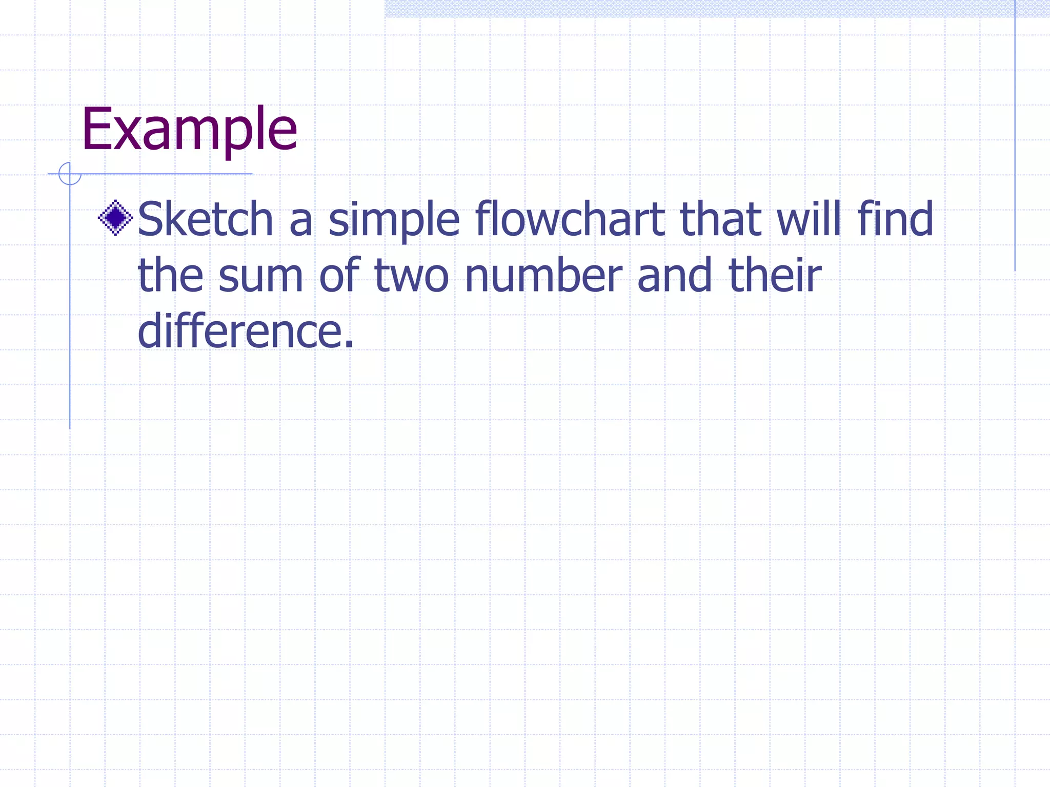 Example
Sketch a simple flowchart that will find
the sum of two number and their
difference.
 