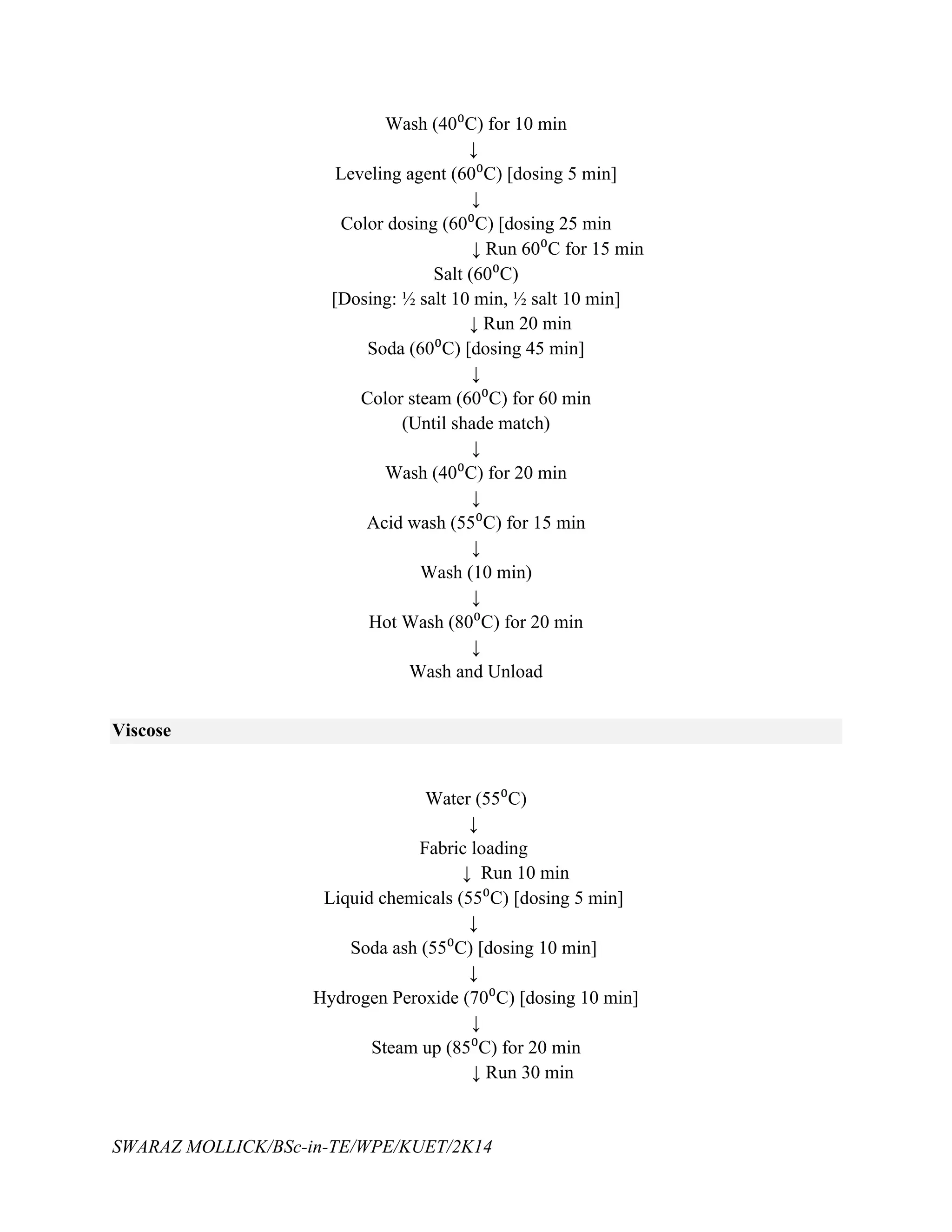 SWARAZ MOLLICK/BSc-in-TE/WPE/KUET/2K14
Wash (40⁰C) for 10 min
↓
Leveling agent (60⁰C) [dosing 5 min]
↓
Color dosing (60⁰C) [dosing 25 min
↓ Run 60⁰C for 15 min
Salt (60⁰C)
[Dosing: ½ salt 10 min, ½ salt 10 min]
↓ Run 20 min
Soda (60⁰C) [dosing 45 min]
↓
Color steam (60⁰C) for 60 min
(Until shade match)
↓
Wash (40⁰C) for 20 min
↓
Acid wash (55⁰C) for 15 min
↓
Wash (10 min)
↓
Hot Wash (80⁰C) for 20 min
↓
Wash and Unload
Viscose
Water (55⁰C)
↓
Fabric loading
↓ Run 10 min
Liquid chemicals (55⁰C) [dosing 5 min]
↓
Soda ash (55⁰C) [dosing 10 min]
↓
Hydrogen Peroxide (70⁰C) [dosing 10 min]
↓
Steam up (85⁰C) for 20 min
↓ Run 30 min
 