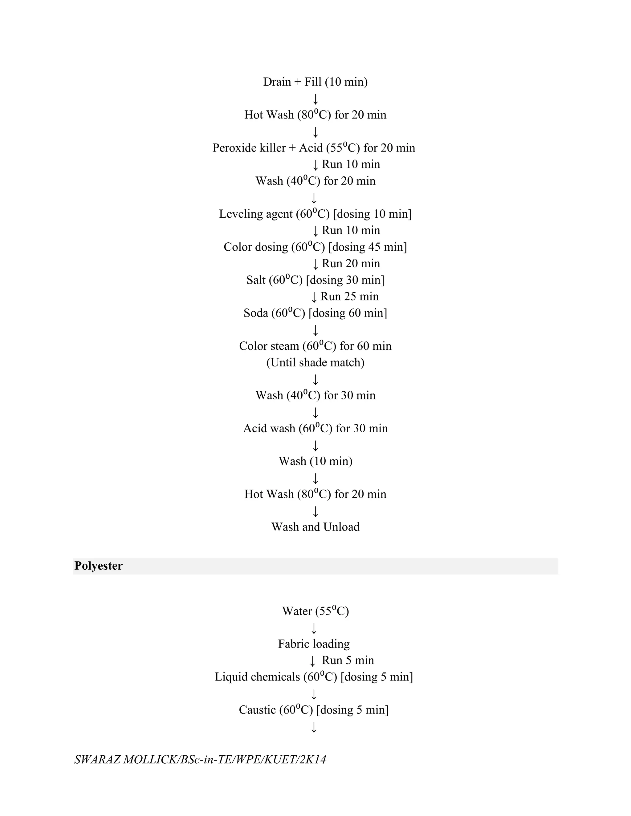 SWARAZ MOLLICK/BSc-in-TE/WPE/KUET/2K14
Drain + Fill (10 min)
↓
Hot Wash (80⁰C) for 20 min
↓
Peroxide killer + Acid (55⁰C) for 20 min
↓ Run 10 min
Wash (40⁰C) for 20 min
↓
Leveling agent (60⁰C) [dosing 10 min]
↓ Run 10 min
Color dosing (60⁰C) [dosing 45 min]
↓ Run 20 min
Salt (60⁰C) [dosing 30 min]
↓ Run 25 min
Soda (60⁰C) [dosing 60 min]
↓
Color steam (60⁰C) for 60 min
(Until shade match)
↓
Wash (40⁰C) for 30 min
↓
Acid wash (60⁰C) for 30 min
↓
Wash (10 min)
↓
Hot Wash (80⁰C) for 20 min
↓
Wash and Unload
Polyester
Water (55⁰C)
↓
Fabric loading
↓ Run 5 min
Liquid chemicals (60⁰C) [dosing 5 min]
↓
Caustic (60⁰C) [dosing 5 min]
↓
 