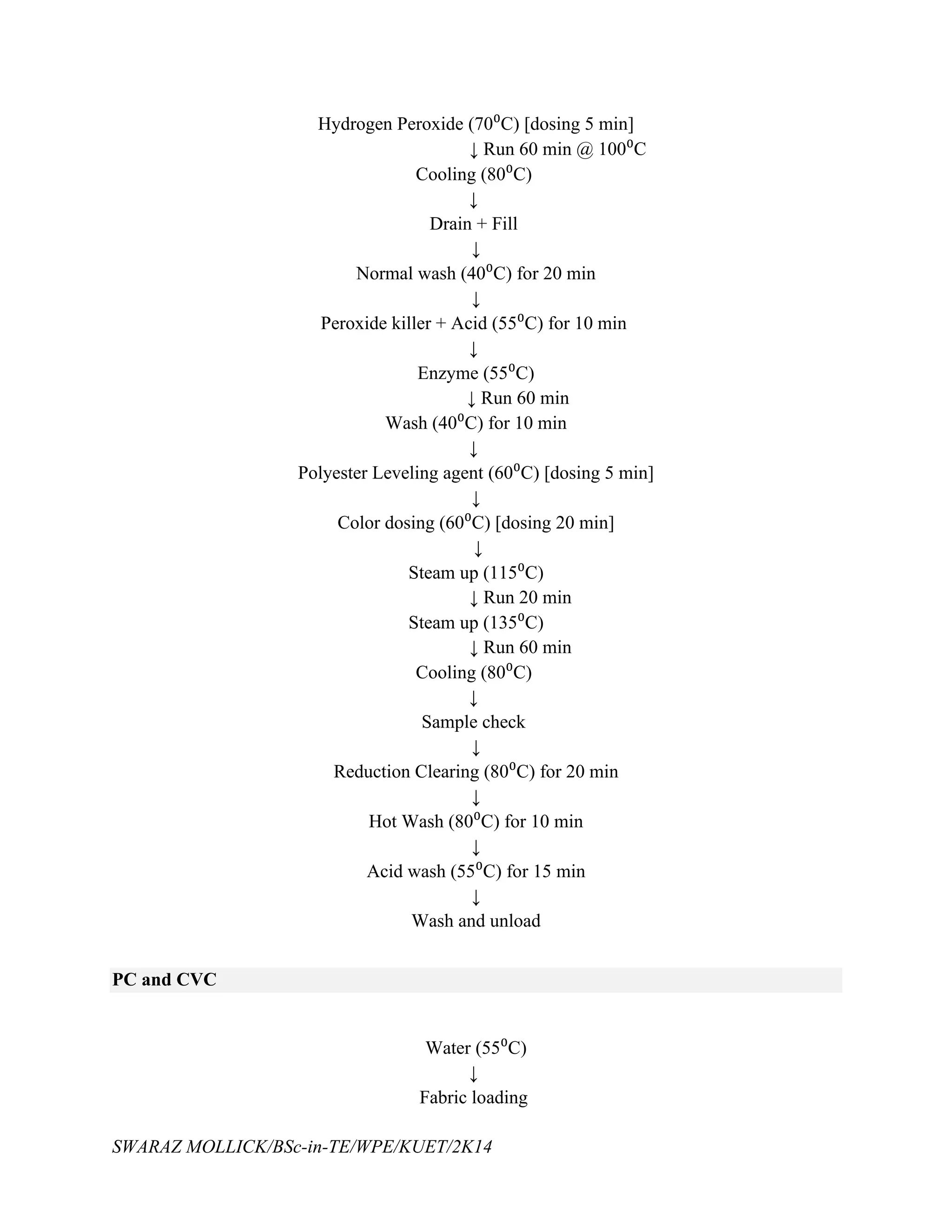 SWARAZ MOLLICK/BSc-in-TE/WPE/KUET/2K14
Hydrogen Peroxide (70⁰C) [dosing 5 min]
↓ Run 60 min @ 100⁰C
Cooling (80⁰C)
↓
Drain + Fill
↓
Normal wash (40⁰C) for 20 min
↓
Peroxide killer + Acid (55⁰C) for 10 min
↓
Enzyme (55⁰C)
↓ Run 60 min
Wash (40⁰C) for 10 min
↓
Polyester Leveling agent (60⁰C) [dosing 5 min]
↓
Color dosing (60⁰C) [dosing 20 min]
↓
Steam up (115⁰C)
↓ Run 20 min
Steam up (135⁰C)
↓ Run 60 min
Cooling (80⁰C)
↓
Sample check
↓
Reduction Clearing (80⁰C) for 20 min
↓
Hot Wash (80⁰C) for 10 min
↓
Acid wash (55⁰C) for 15 min
↓
Wash and unload
PC and CVC
Water (55⁰C)
↓
Fabric loading
 