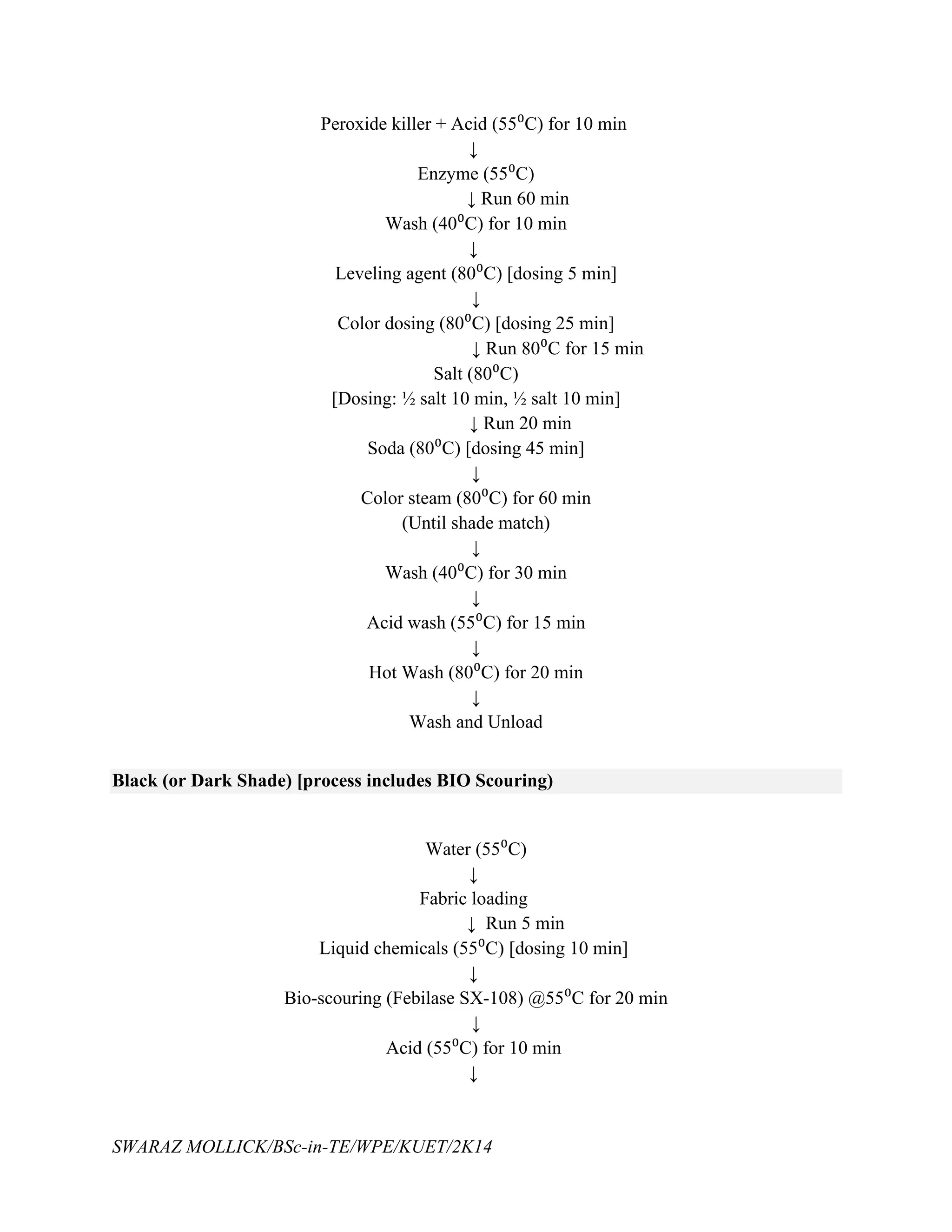 SWARAZ MOLLICK/BSc-in-TE/WPE/KUET/2K14
Peroxide killer + Acid (55⁰C) for 10 min
↓
Enzyme (55⁰C)
↓ Run 60 min
Wash (40⁰C) for 10 min
↓
Leveling agent (80⁰C) [dosing 5 min]
↓
Color dosing (80⁰C) [dosing 25 min]
↓ Run 80⁰C for 15 min
Salt (80⁰C)
[Dosing: ½ salt 10 min, ½ salt 10 min]
↓ Run 20 min
Soda (80⁰C) [dosing 45 min]
↓
Color steam (80⁰C) for 60 min
(Until shade match)
↓
Wash (40⁰C) for 30 min
↓
Acid wash (55⁰C) for 15 min
↓
Hot Wash (80⁰C) for 20 min
↓
Wash and Unload
Black (or Dark Shade) [process includes BIO Scouring)
Water (55⁰C)
↓
Fabric loading
↓ Run 5 min
Liquid chemicals (55⁰C) [dosing 10 min]
↓
Bio-scouring (Febilase SX-108) @55⁰C for 20 min
↓
Acid (55⁰C) for 10 min
↓
 