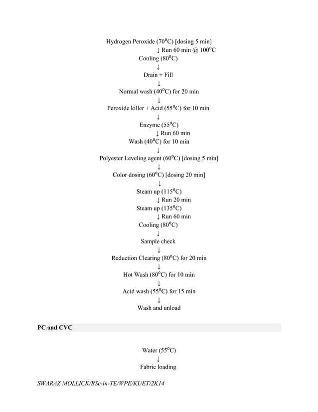 Flow chart for dyeing of different types of fabric and shade including ...