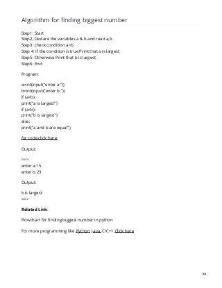 Flowchart for finding biggest number in python