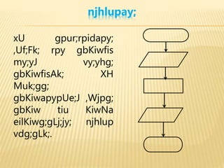 flow chart gr7.pptx