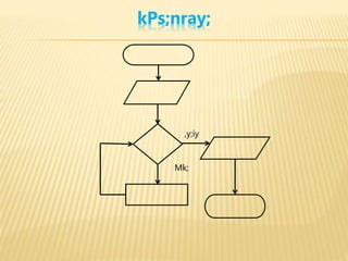 flow chart gr7.pptx