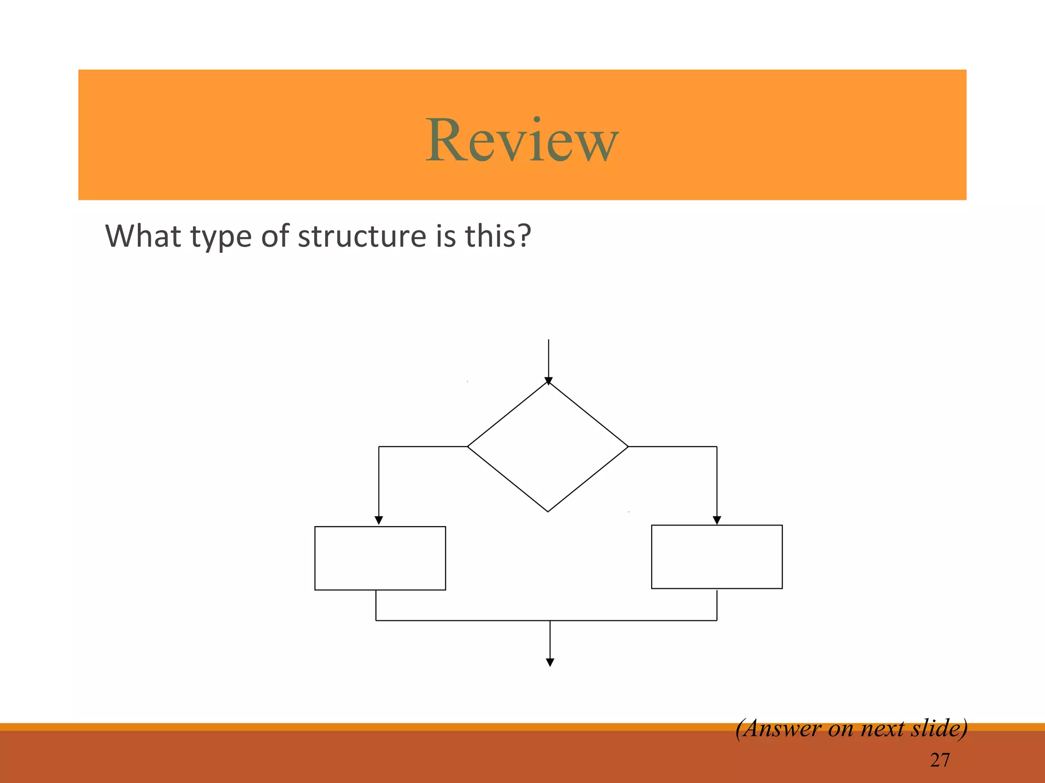 Flowchart - Introduction and Designing Tools | PPT