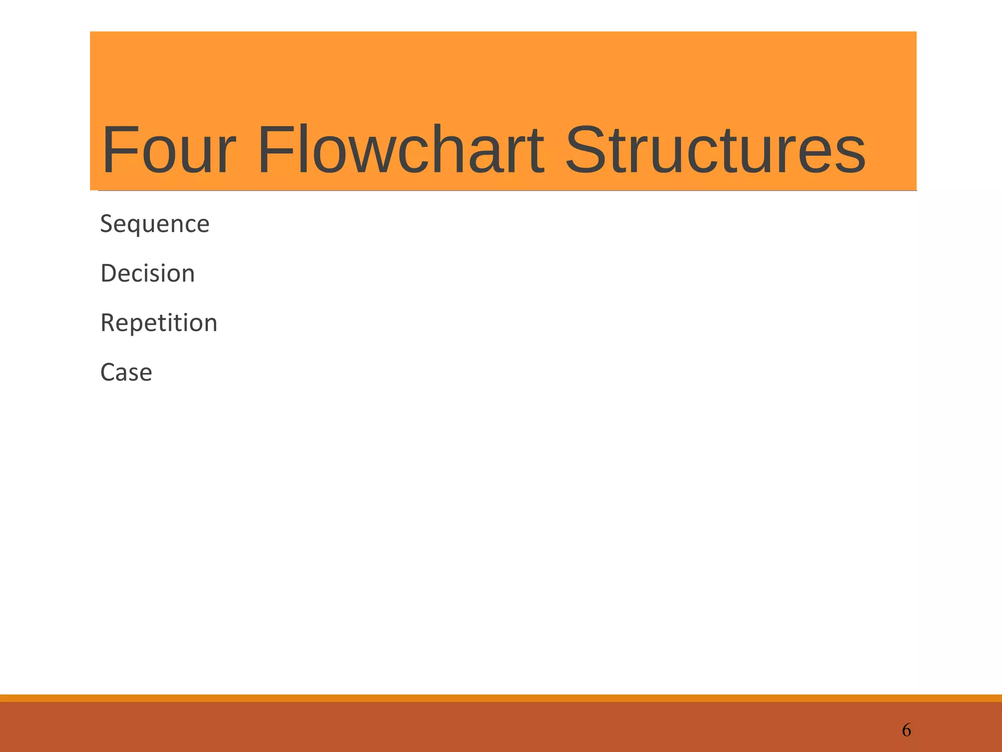 Flowchart - Introduction and Designing Tools | PPT