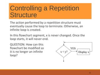 Flowchart - Introduction and Designing Tools | PPT