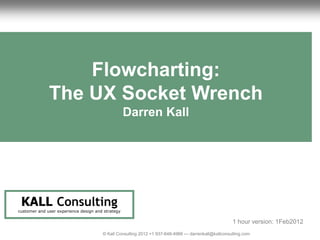 1                                                                                                                       UX Review




                      Flowcharting:
                  The UX Socket Wrench
                                                       Darren Kall




     KALL Consulting
    customer and user experience design and strategy

                                                                                                          1 hour version: 1Feb2012
                                           © Kall Consulting 2012 +1 937-648-4966 --- darrenkall@kallconsulting.com            1
 