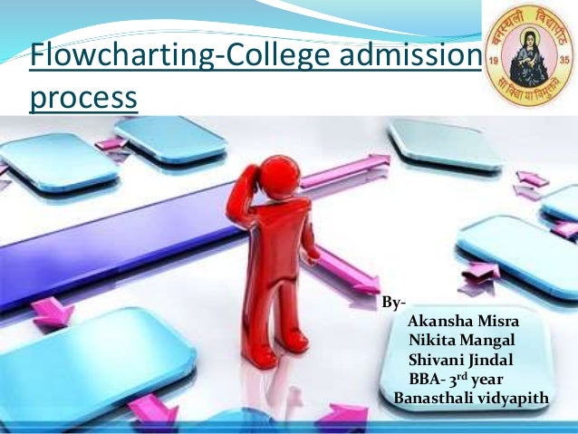 New Admission Charting