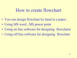 How to create flowchart
• You can design flowchart by hand in a paper ,
• Using MS word , MS power point
• Using on line software for designing flowcharts
• Using off line software for designing flowchart
41
 