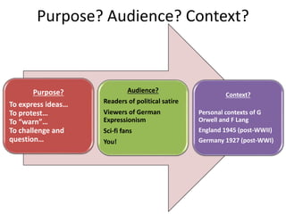 Purpose? Audience? Context?
Purpose?
To express ideas…
To protest…
To “warn”…
To challenge and
question…
Audience?
Readers of political satire
Viewers of German
Expressionism
Sci-fi fans
You!
Context?
Personal contexts of G
Orwell and F Lang
England 1945 (post-WWII)
Germany 1927 (post-WWI)
 