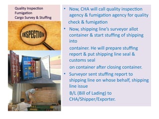 FLOW CHART OF EXPORT OF HANDICRAFTS FROM INDIA | PPTX
