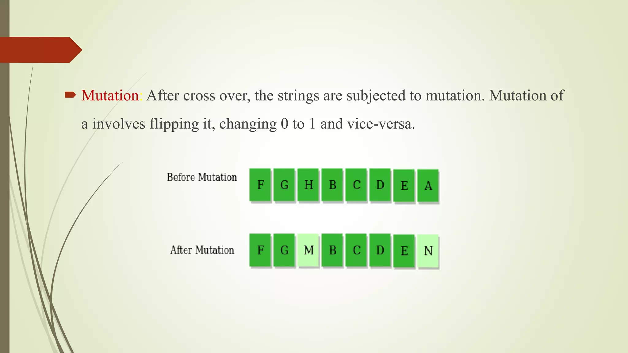  Mutation: After cross over, the strings are subjected to mutation. Mutation of
a involves flipping it, changing 0 to 1 and vice-versa.
 