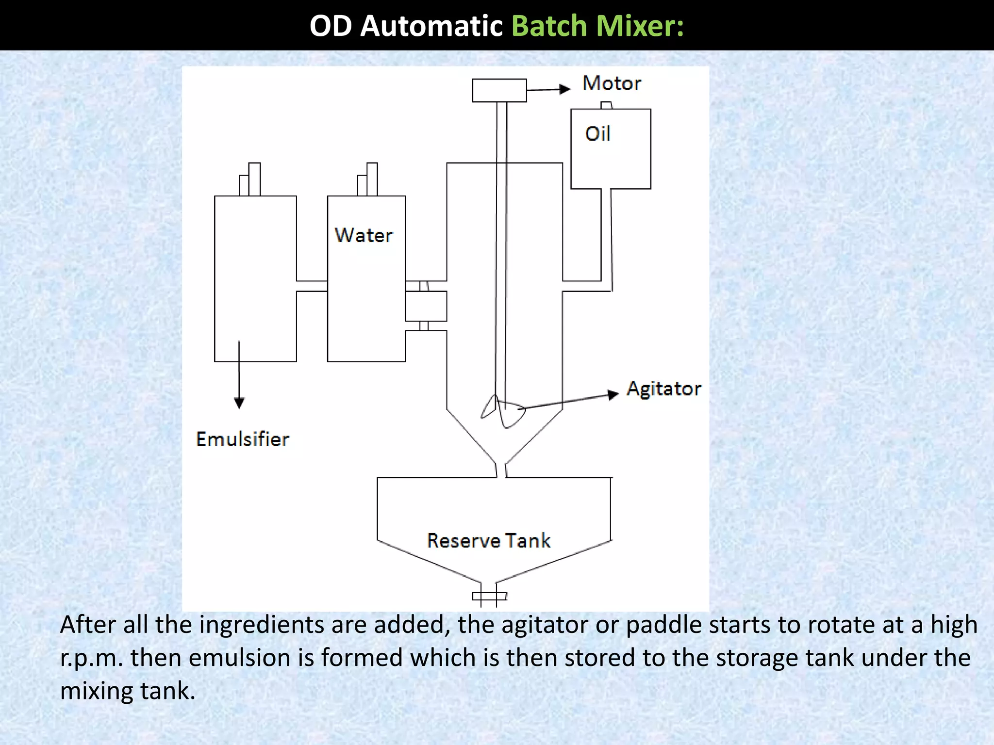 After all the ingredients are added, the agitator or paddle starts to rotate at a high
r.p.m. then emulsion is formed which is then stored to the storage tank under the
mixing tank.
OD Automatic Batch Mixer:
 