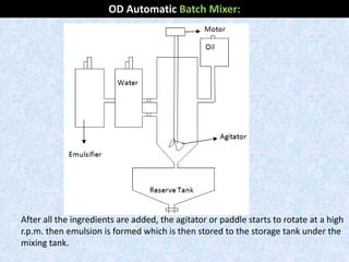 Flow chart of juteyarnmanufacturingprocess 140522095533-phpapp01 | PPTX