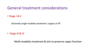 Flowchart of management in head and neck cancer | PPTX