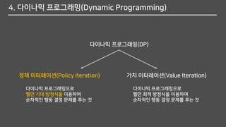 4. 다이나믹 프로그래밍(Dynamic Programming)
다이나믹 프로그래밍(DP)
정책 이터레이션(Policy Iteration) 가치 이터레이션(Value Iteration)
다이나믹 프로그래밍으로
벨만 기대 방정식을 이용하여
순차적인 행동 결정 문제를 푸는 것
다이나믹 프로그래밍으로
벨만 최적 방정식을 이용하여
순차적인 행동 결정 문제를 푸는 것
 