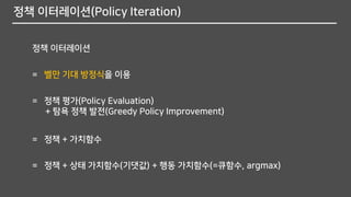 정책 이터레이션(Policy Iteration)
정책 이터레이션
= 벨만 기대 방정식을 이용
= 정책 + 가치함수
= 정책 + 상태 가치함수(기댓값) + 행동 가치함수(=큐함수, argmax)
= 정책 평가(Policy Evaluation)
+ 탐욕 정책 발전(Greedy Policy Improvement)
 