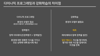 다이나믹 프로그래밍과 강화학습의 차이점
다이나믹 프로그래밍
환경의 모델이 필요
(환경의 모델이란? 상태변환확률과 보상)
정책평가
정책 이터레이션(정책평가 + 정책발전)
환경에 대한 정확한 지식을 가지고
모든 상태에 대해 동시에 계산
강화학습
환경의 모델이 불필요
예측
제어(예측과 함께 정책을 발전)
일단 해보고, 자신을 평가하며,
평가한 대로 자신을 업데이트
이것을 반복
 