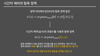 시간차 제어의 탐욕 정책
정책 이터레이션(GPI)의 탐욕 정책 발전
시간차 제어(살사)의 큐함수를 사용한 탐욕 정책
𝜋` 𝑠 = 𝑎𝑟𝑔𝑚𝑎𝑥 𝑎∈𝐴[𝑅 𝑠
𝑎
+ 𝛾𝑃𝑠𝑠`
𝑎
𝑉 𝑠` ]
𝜋 𝑠 = 𝑎𝑟𝑔𝑚𝑎𝑥 𝑎∈𝐴 𝑄(𝑠, 𝑎)
탐욕 정책에서 다음 상태의 가치함수를 보고 판단하는 것이 아니고
현재 상태의 큐함수를 보고 판단한다면 환경의 모델을 몰라도 됩니다.
따라서 앞으로 큐함수에 따라 행동을 선택할 것입니다.
 