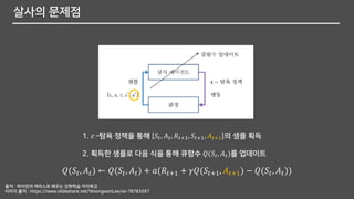 살사의 문제점
1. 𝜀 –탐욕 정책을 통해 𝑆𝑡, 𝐴 𝑡, 𝑅𝑡+1, 𝑆𝑡+1, 𝐴 𝑡+1 의 샘플 획득
2. 획득한 샘플로 다음 식을 통해 큐함수 𝑄(𝑆𝑡, 𝐴 𝑡)를 업데이트
𝑄(𝑆𝑡, 𝐴 𝑡) ← 𝑄(𝑆𝑡, 𝐴 𝑡) + 𝑎(𝑅𝑡+1 + 𝛾𝑄(𝑆𝑡+1, 𝐴 𝑡+1) − 𝑄(𝑆𝑡, 𝐴 𝑡))
출처 : 파이썬과 케라스로 배우는 강화학습 저자특강
이미지 출저 : https://www.slideshare.net/WoongwonLee/ss-78783597
 