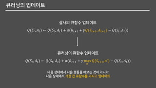 큐러닝의 업데이트
다음 상태에서 다음 행동을 해보는 것이 아니라
다음 상태에서 가장 큰 큐함수를 가지고 업데이트
𝑄(𝑆𝑡, 𝐴 𝑡) ← 𝑄(𝑆𝑡, 𝐴 𝑡) + 𝑎(𝑅𝑡+1 + 𝛾𝑄(𝑆𝑡+1, 𝐴 𝑡+1) − 𝑄(𝑆𝑡, 𝐴 𝑡))
𝑄(𝑆𝑡, 𝐴 𝑡) ← 𝑄(𝑆𝑡, 𝐴 𝑡) + 𝑎(𝑅𝑡+1 + 𝛾 max
𝑎`
𝑄(𝑆𝑡+1, 𝑎`) − 𝑄(𝑆𝑡, 𝐴 𝑡))
살사의 큐함수 업데이트
큐러닝의 큐함수 업데이트
 