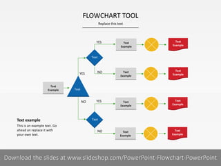 Flowchart Power Point | PPT