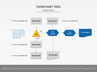 Flowchart Power Point | PPT