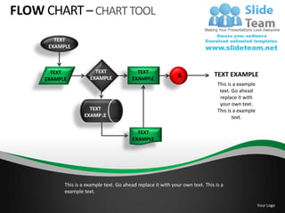 FLOW CHART – CHART TOOL
        TEXT
      EXAMPLE



       TEXT             TEXT                TEXT
                      EXAMPLE                                 A                TEXT EXAMPLE
     EXAMPLE                              EXAMPLE
                                                                                 This is a example
                                                                                  text. Go ahead
                                                                                  replace it with
                                                                                  your own text.
                      TEXT                                                       This is a example
                    EXAMPLE                                                             text.

                                            TEXT
                                          EXAMPLE




           This is a example text. Go ahead replace it with your own text. This is a
           example text.

                                                                                                     Your Logo
 