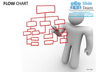 FLOW CHART




             Your Logo
 