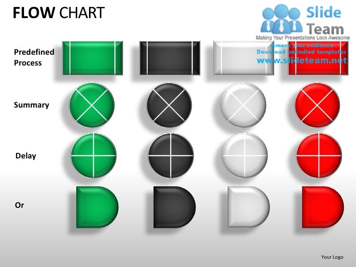 flow chart powerpoint presentation slides ppt templates