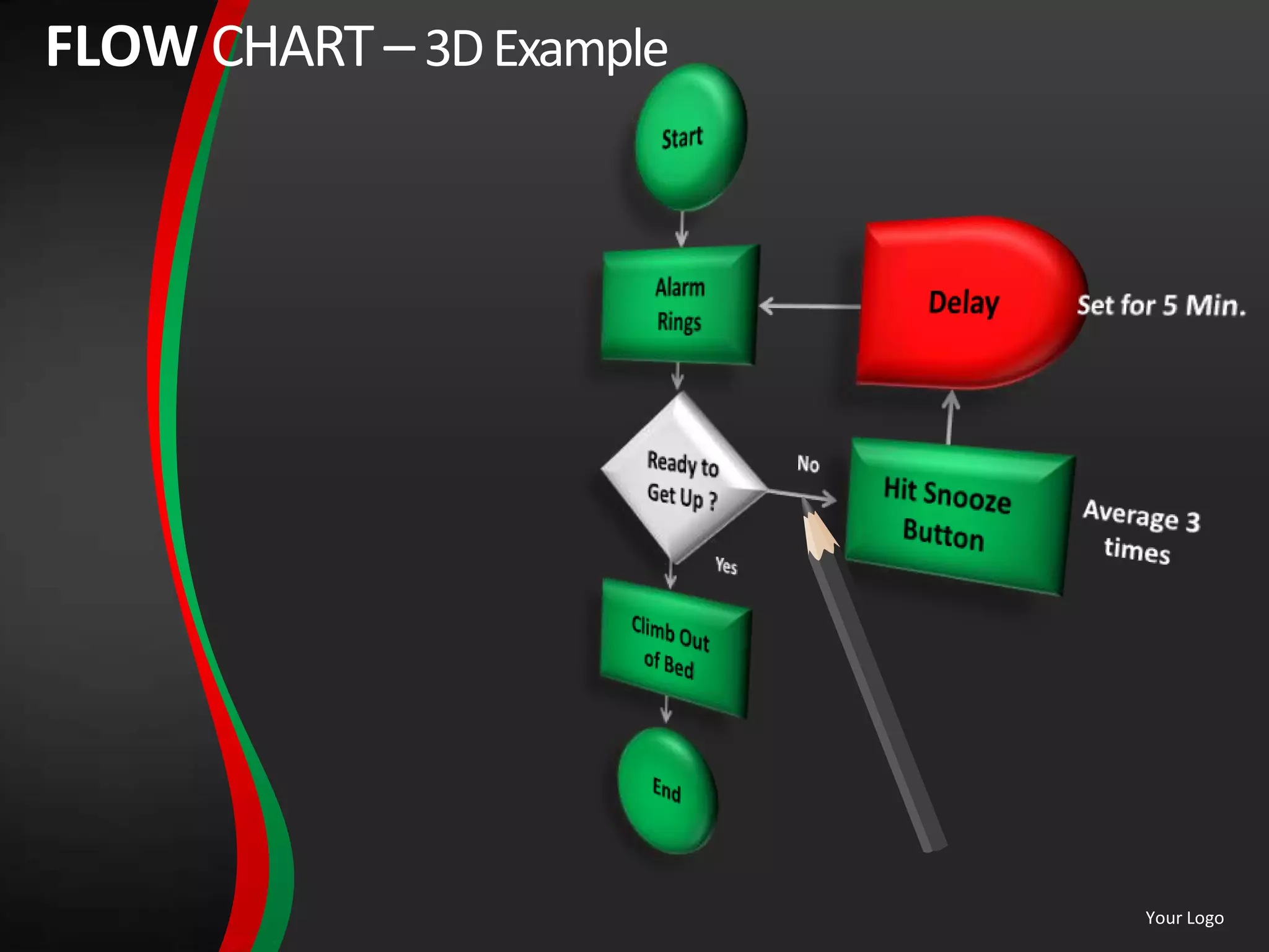 Flow chart powerpoint presentation templates | PPTX