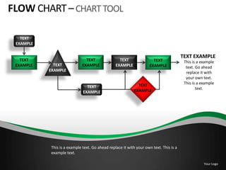 Flow chart powerpoint presentation templates | PPTX