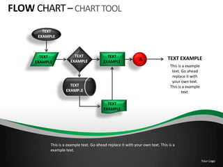 FLOW CHART – CHART TOOL
        TEXT
      EXAMPLE



       TEXT             TEXT                TEXT
                      EXAMPLE                                 A                TEXT EXAMPLE
     EXAMPLE                              EXAMPLE
                                                                                 This is a example
                                                                                  text. Go ahead
                                                                                  replace it with
                                                                                  your own text.
                      TEXT                                                       This is a example
                    EXAMPLE                                                             text.

                                            TEXT
                                          EXAMPLE




           This is a example text. Go ahead replace it with your own text. This is a
           example text.

                                                                                                     Your Logo
 