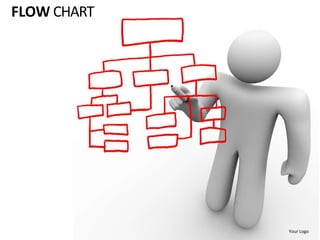 FLOW CHART




             Your Logo
 