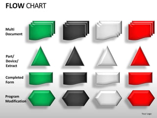 FLOW CHART

Multi
Document




Part/
Device/
Extract

Completed
Form


Program
Modification


               Your Logo
 