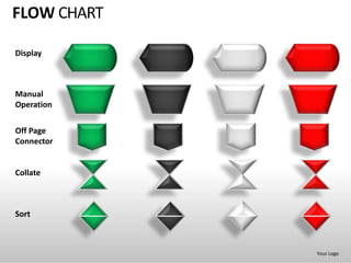 FLOW CHART

Display



Manual
Operation

Off Page
Connector


Collate



Sort



             Your Logo
 