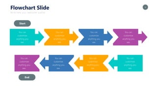 Flowchart PowerPoint Slides.pptx