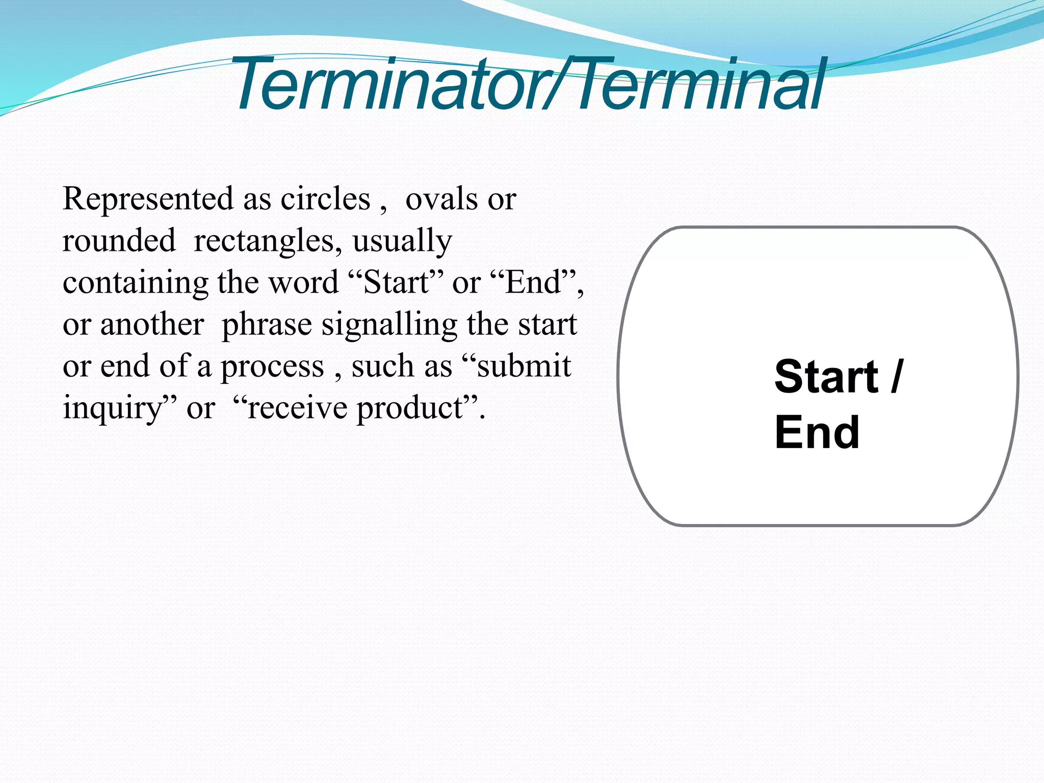 Terminator/Terminal
Represented as circles , ovals or
rounded rectangles, usually
containing the word “Start” or “End”,
or another phrase signalling the start
or end of a process , such as “submit
inquiry” or “receive product”.
Start /
End
 