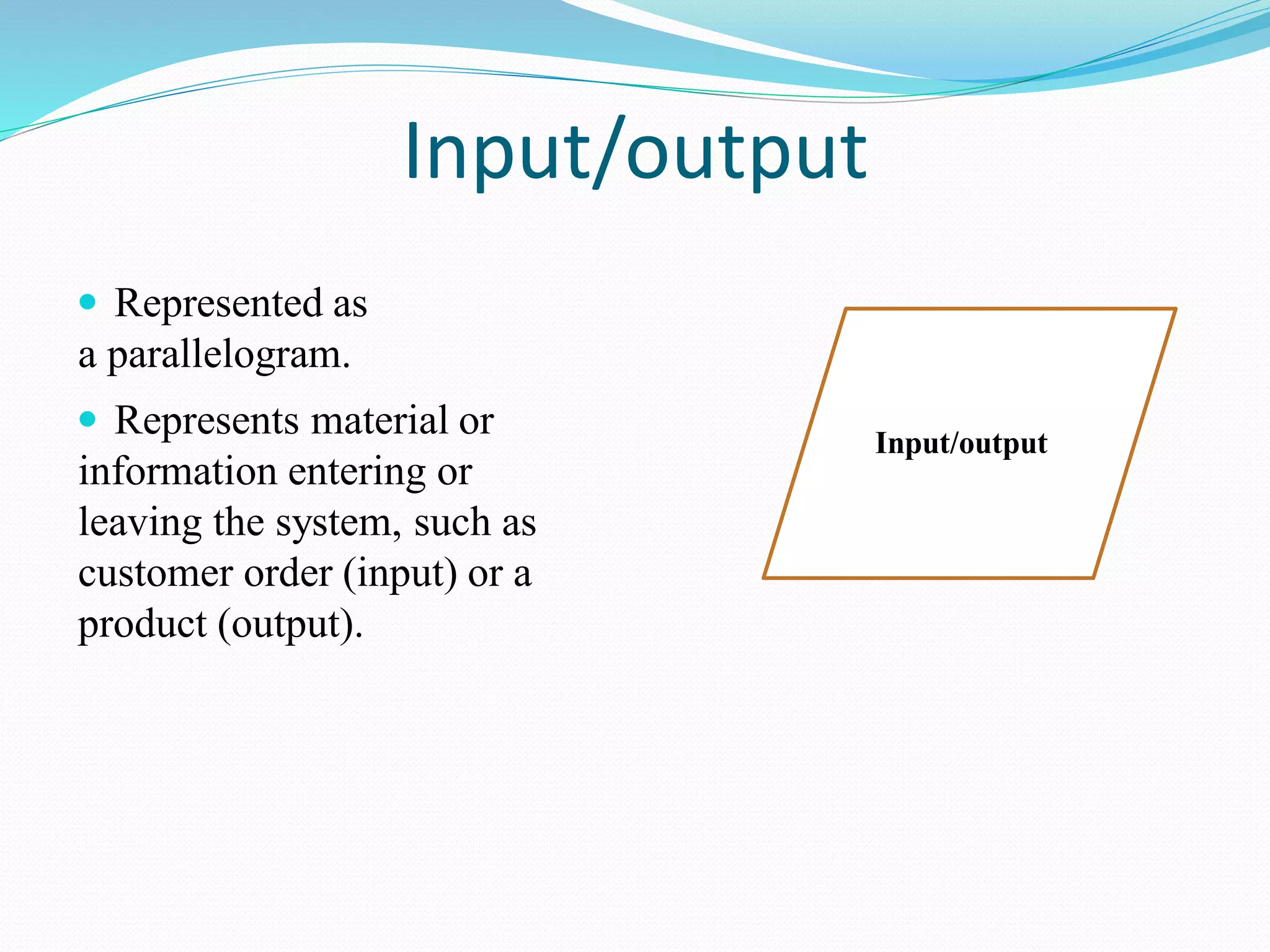 Input/output
 Represented as
a parallelogram.
 Represents material or
information entering or
leaving the system, such as
customer order (input) or a
product (output).
Input/output
 
