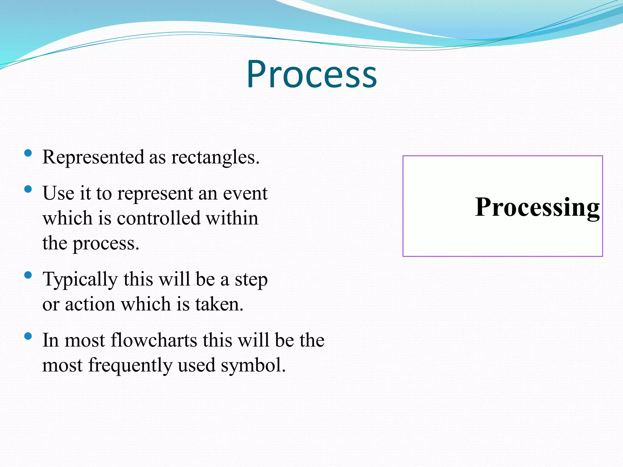 Process
• Represented as rectangles.
• Use it to represent an event
which is controlled within
the process.
• Typically this will be a step
or action which is taken.
• In most flowcharts this will be the
most frequently used symbol.
Processing
 