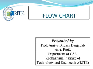FLOW CHART
Presented by
Prof. Amiya Bhusan Bagjadab
Asst. Prof.,
Department of CSE,
Radhakrisna Institute of
Technology and Engineering(RITE)
 